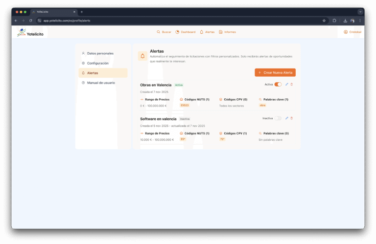 Configuración Alertas Yotelicito