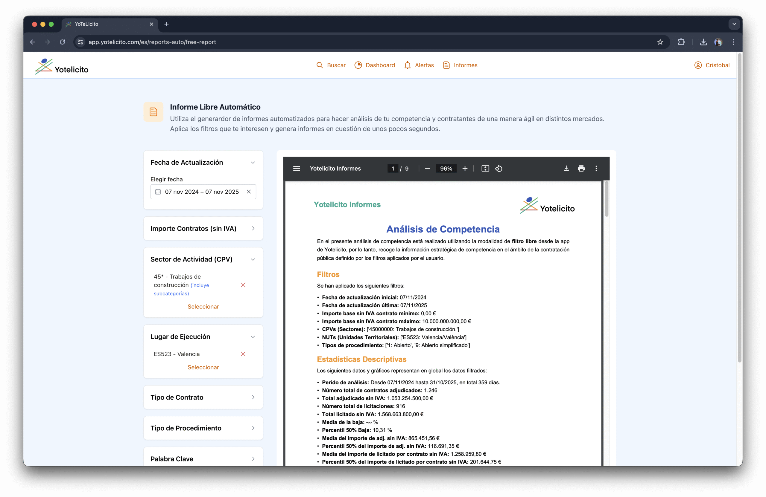 Informes histórico Yotelicito